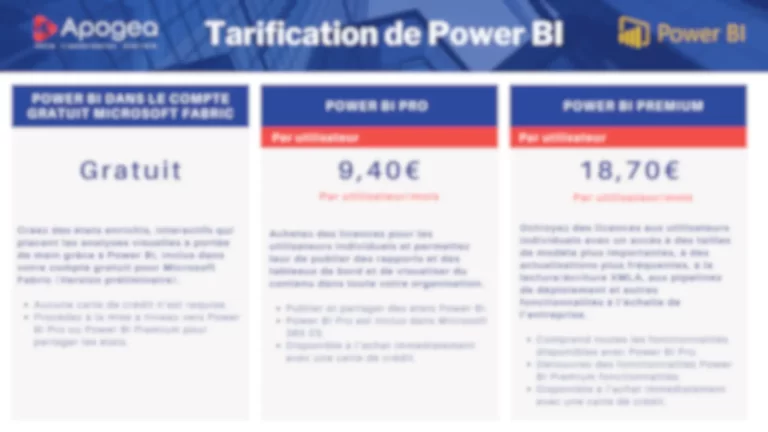 tarification power bi